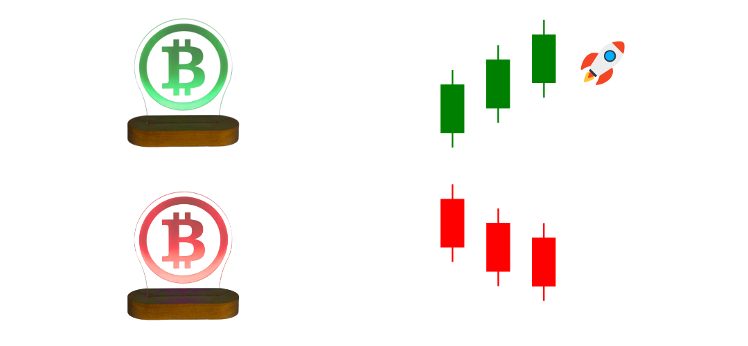 Akis visual signals